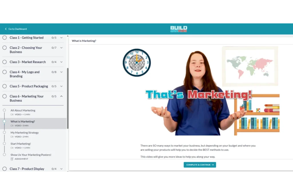 Indigenous Youth Entrepreneur Programming Image