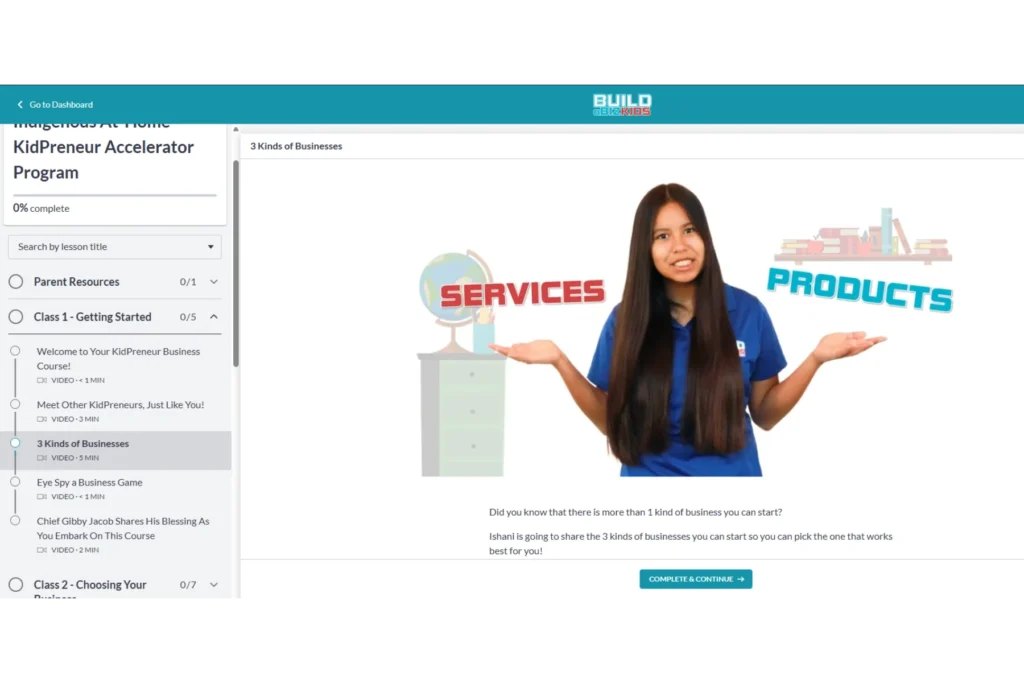 Indigenous Youth Entrepreneur Programming Image